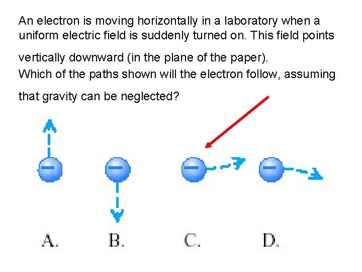 An electron is moving horizontally in a laboratory when a uniform electric field is