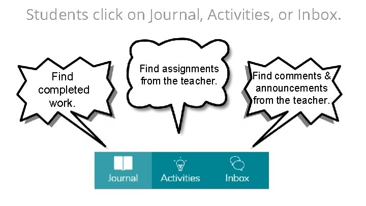 Students click on Journal, Activities, or Inbox. Find completed work. Find assignments from the Students click on Journal, Activities, or Inbox. Find completed work. Find assignments from the