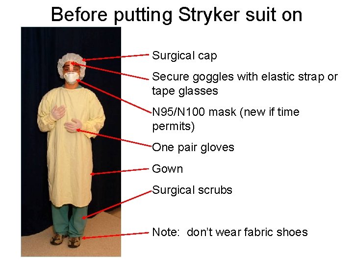 Before putting Stryker suit on Surgical cap Secure goggles with elastic strap or tape