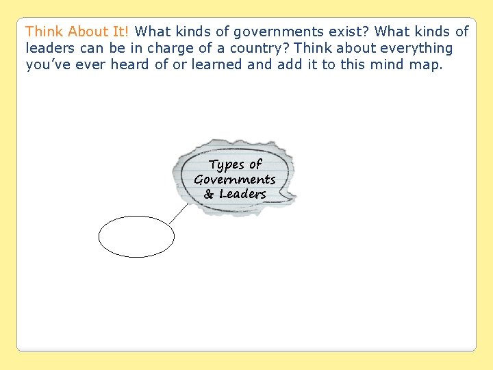 Think About It! What kinds of governments exist? What kinds of leaders can be