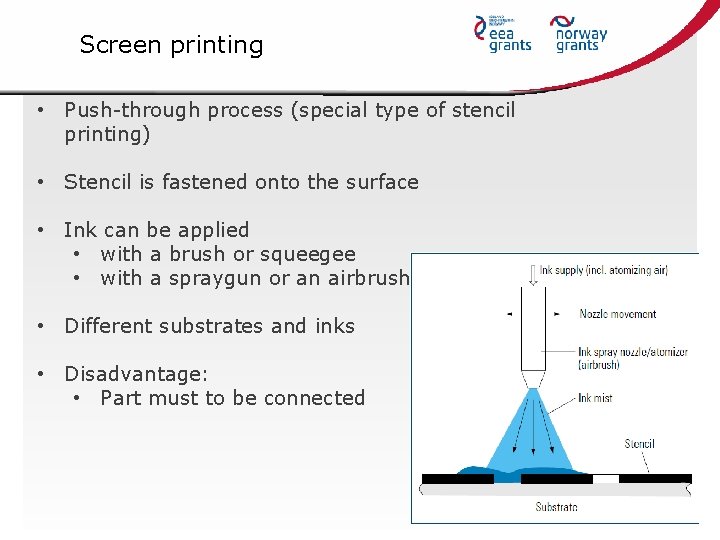 Screen printing • Push-through process (special type of stencil printing) • Stencil is fastened