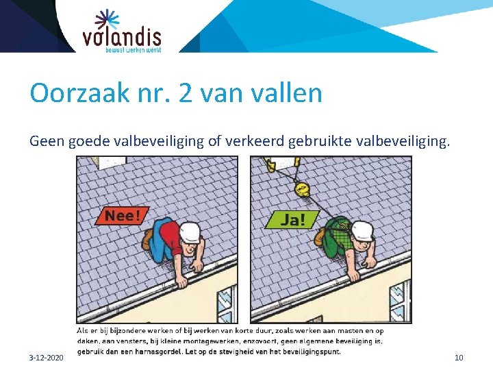 Oorzaak nr. 2 van vallen Geen goede valbeveiliging of verkeerd gebruikte valbeveiliging. 3 -12