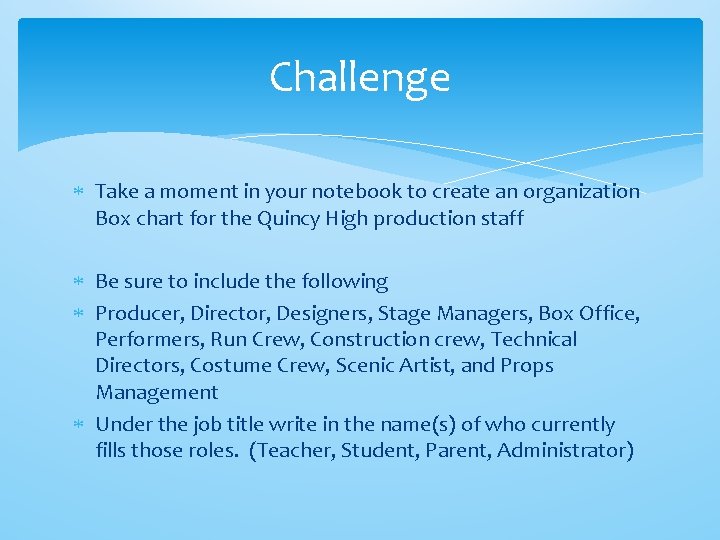 Challenge Take a moment in your notebook to create an organization Box chart for