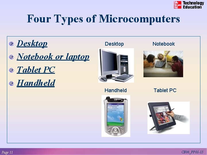 Four Types of Microcomputers Desktop Notebook or laptop Tablet PC Handheld Page 11 Desktop