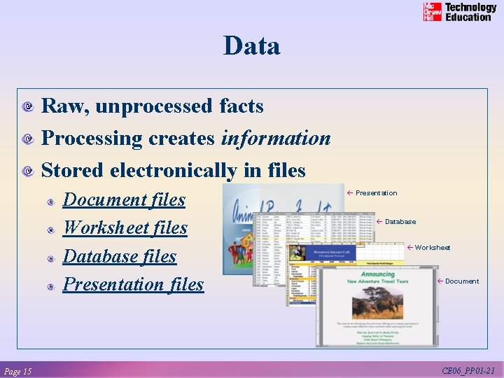 Data Raw, unprocessed facts Processing creates information Stored electronically in files Document files Worksheet