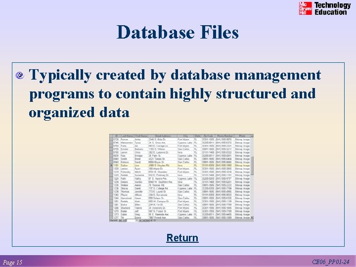 Database Files Typically created by database management programs to contain highly structured and organized