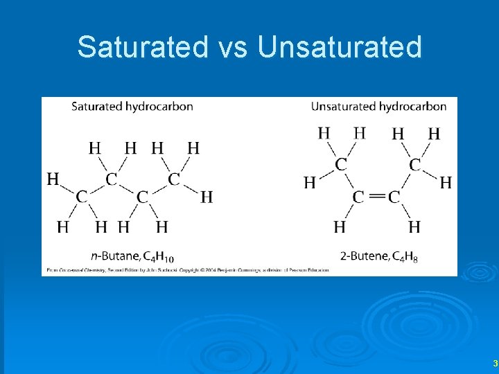 Saturated vs Unsaturated 3 