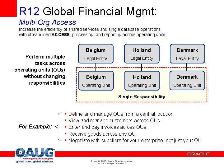R 12 Global Financial Mgmt: Multi-Org Access Increase the efficiency of shared services and R 12 Global Financial Mgmt: Multi-Org Access Increase the efficiency of shared services and