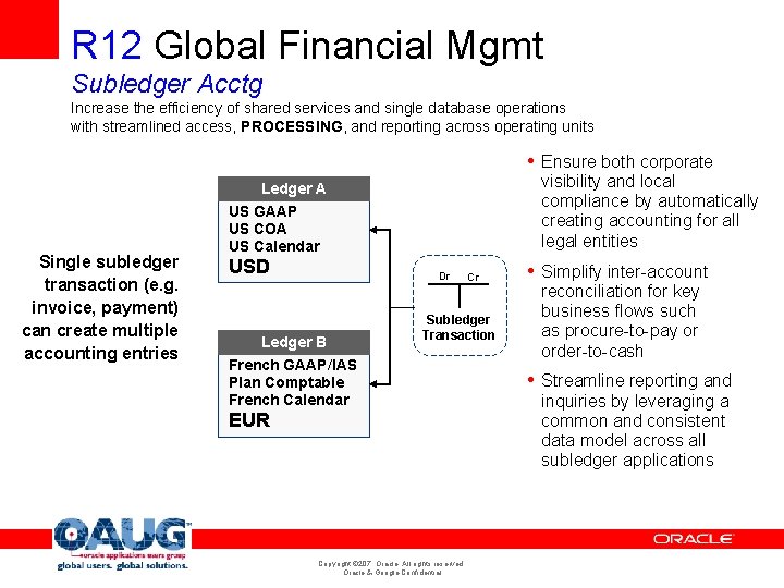R 12 Global Financial Mgmt Subledger Acctg Increase the efficiency of shared services and R 12 Global Financial Mgmt Subledger Acctg Increase the efficiency of shared services and