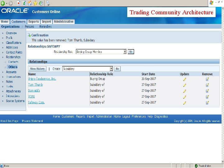 Trading Community Architecture Copyright © 207, Oracle. All rights reserved. Oracle & Google Confidential Trading Community Architecture Copyright © 207, Oracle. All rights reserved. Oracle & Google Confidential