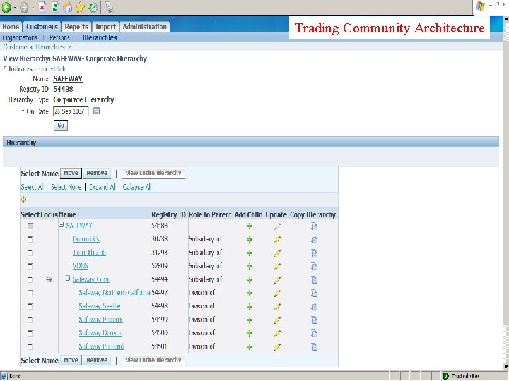 Trading Community Architecture Copyright © 207, Oracle. All rights reserved. Oracle & Google Confidential Trading Community Architecture Copyright © 207, Oracle. All rights reserved. Oracle & Google Confidential