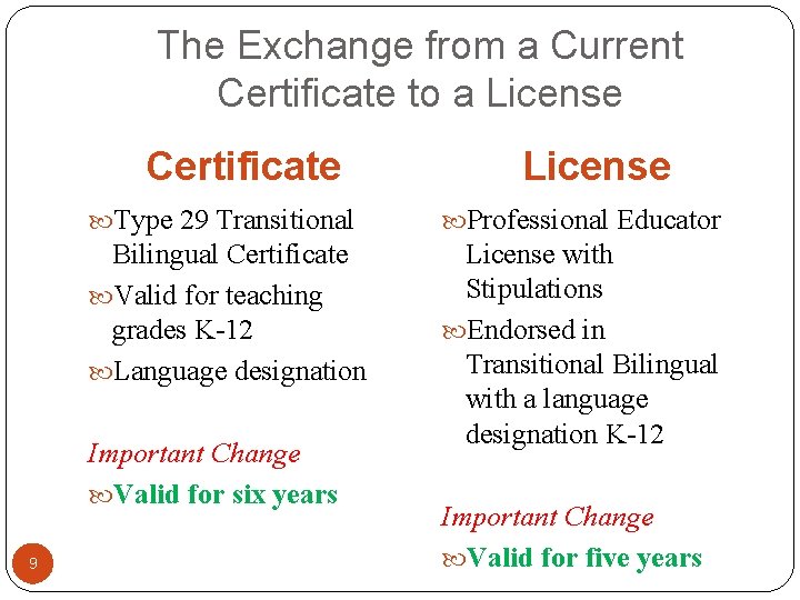 The Exchange from a Current Certificate to a License Certificate Type 29 Transitional Professional