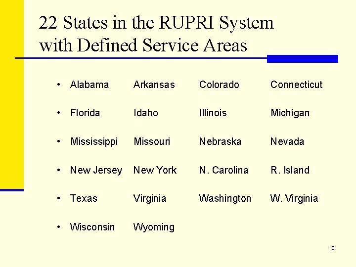 22 States in the RUPRI System with Defined Service Areas • Alabama Arkansas Colorado