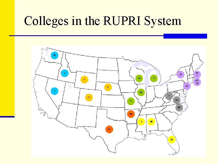 Colleges in the RUPRI System 9 
