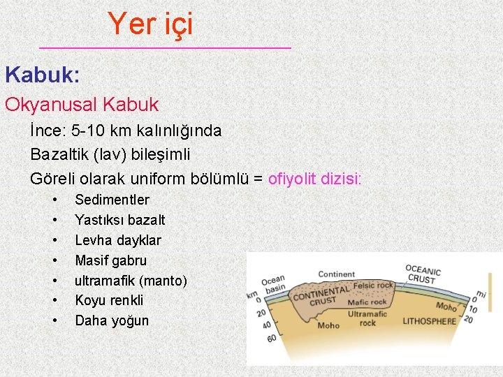 Yer içi Kabuk: Okyanusal Kabuk İnce: 5 -10 km kalınlığında Bazaltik (lav) bileşimli Göreli