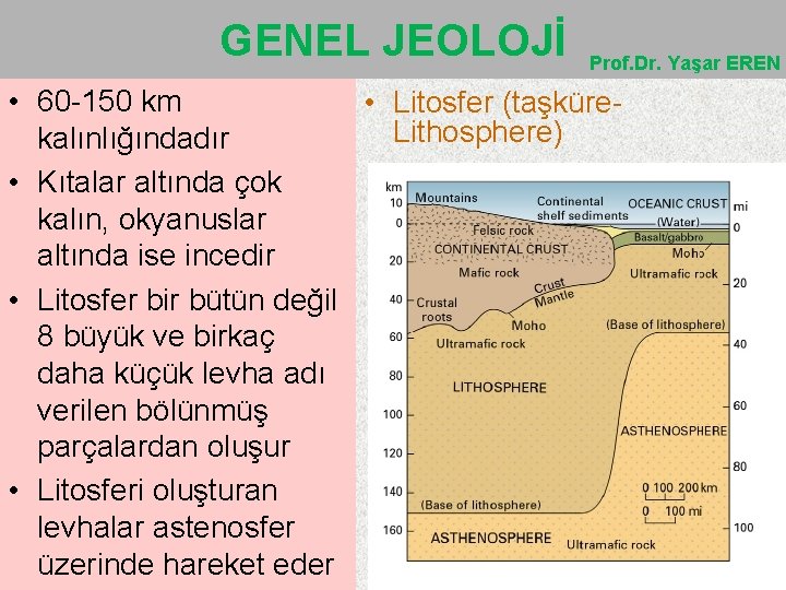 GENEL JEOLOJİ Prof. Dr. Yaşar EREN • 60 -150 km • Litosfer (taşküre. Lithosphere)