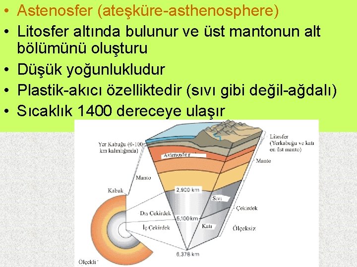  • Astenosfer (ateşküre-asthenosphere) • Litosfer altında bulunur ve üst mantonun alt bölümünü oluşturu