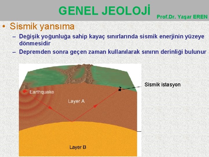 GENEL JEOLOJİ Prof. Dr. Yaşar EREN • Sismik yansıma – Değişik yoğunluğa sahip kayaç