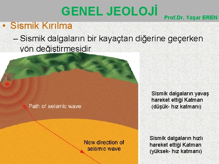 GENEL JEOLOJİ • Sismik Kırılma Prof. Dr. Yaşar EREN – Sismik dalgaların bir kayaçtan