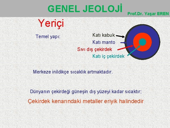 GENEL JEOLOJİ Prof. Dr. Yaşar EREN Yeriçi Temel yapı: Katı kabuk Katı manto Sıvı