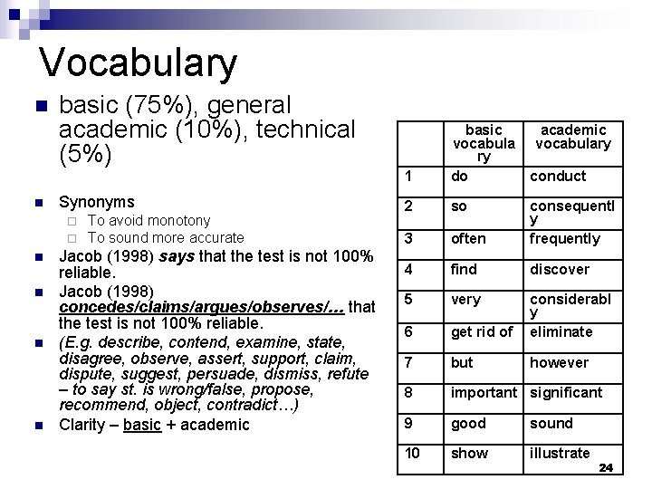 Vocabulary n n basic (75%), general academic (10%), technical (5%) Synonyms ¨ ¨ n