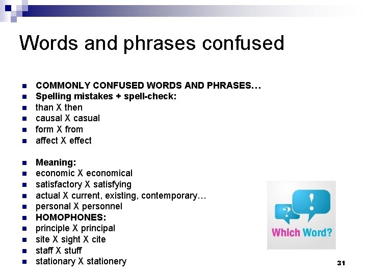 Words and phrases confused n n n n COMMONLY CONFUSED WORDS AND PHRASES… Spelling