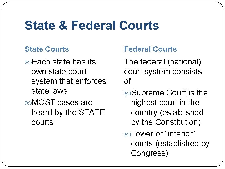 State & Federal Courts State Courts Federal Courts Each state has its The federal