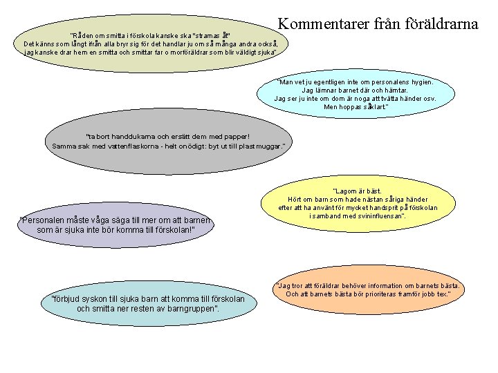 Kommentarer från föräldrarna ”Råden om smitta i förskola kanske ska "stramas åt" Det känns Kommentarer från föräldrarna ”Råden om smitta i förskola kanske ska "stramas åt" Det känns