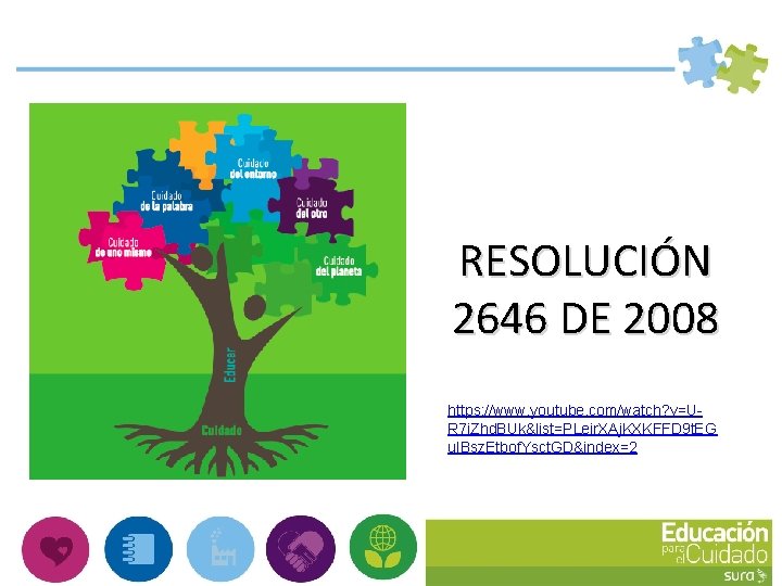 RESOLUCIÓN 2646 DE 2008 https: //www. youtube. com/watch? v=UR 7 i. Zhd. BUk&list=PLeir. XAj.