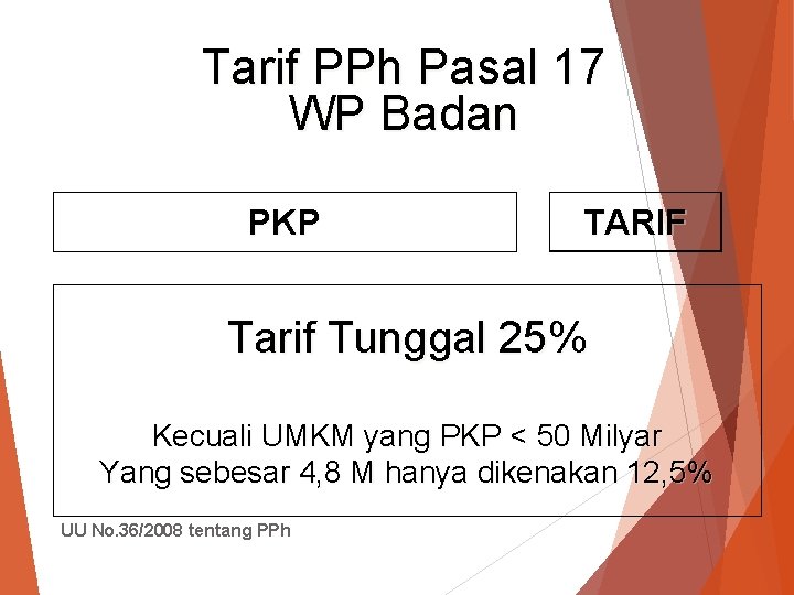 Tarif PPh Pasal 17 WP Badan PKP TARIF Tarif Tunggal 25% Kecuali UMKM yang