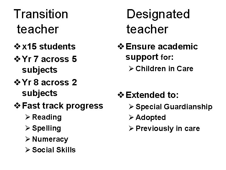 Transition teacher v x 15 students v Yr 7 across 5 subjects v Yr