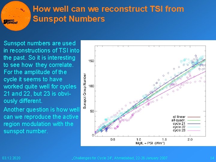 How well can we reconstruct TSI from Sunspot Numbers Sunspot numbers are used in