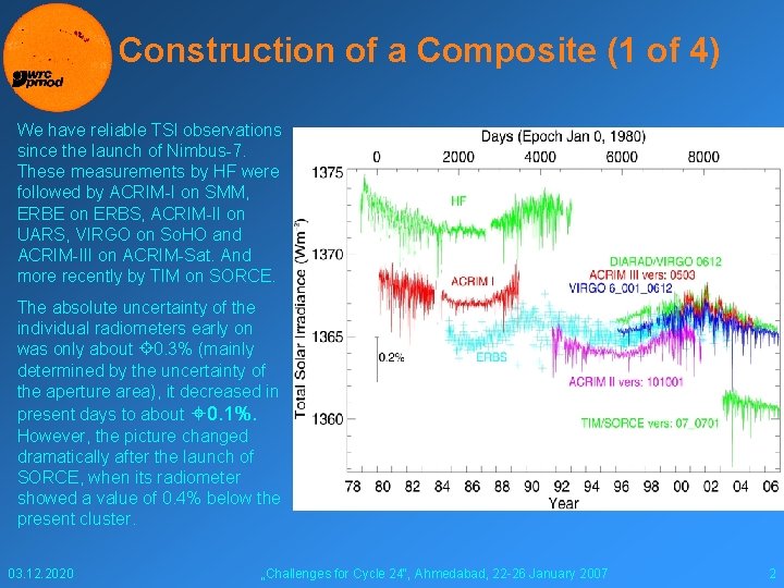 Construction of a Composite (1 of 4) We have reliable TSI observations since the