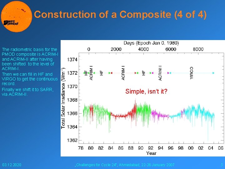 Construction of a Composite (4 of 4) The radiometric basis for the PMOD composite