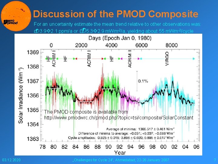 Discussion of the PMOD Composite For an uncertainty estimate the mean trend relative to