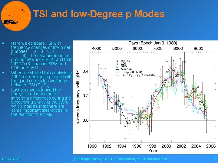 TSI and low-Degree p Modes § § § Here we compare TSI with frequency