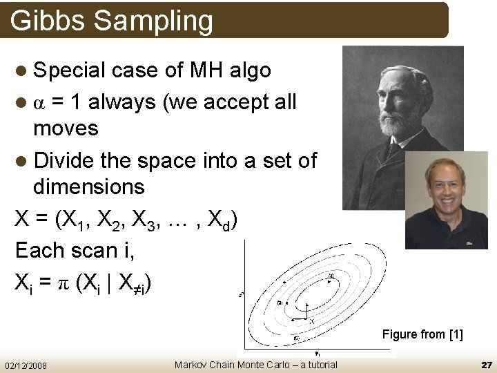 Gibbs Sampling l Special case of MH algo l α = 1 always (we
