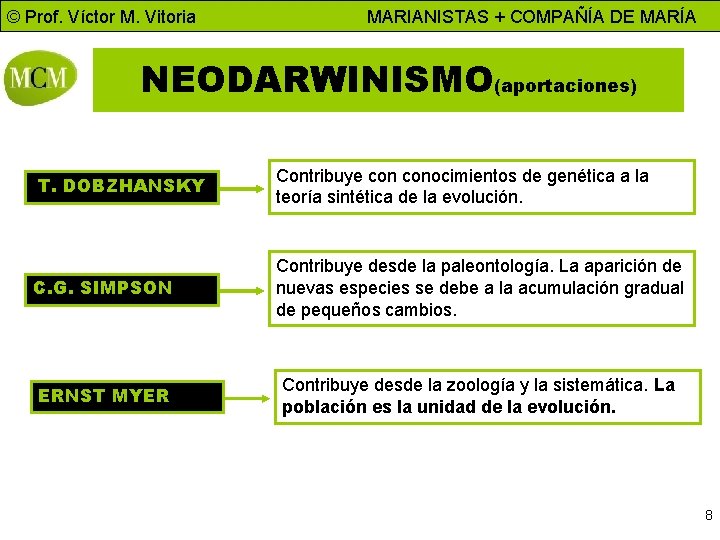 © Prof. Víctor M. Vitoria MARIANISTAS + COMPAÑÍA DE MARÍA NEODARWINISMO(aportaciones) T. DOBZHANSKY Contribuye