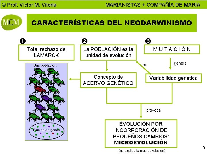© Prof. Víctor M. Vitoria MARIANISTAS + COMPAÑÍA DE MARÍA CARACTERÍSTICAS DEL NEODARWINISMO Total