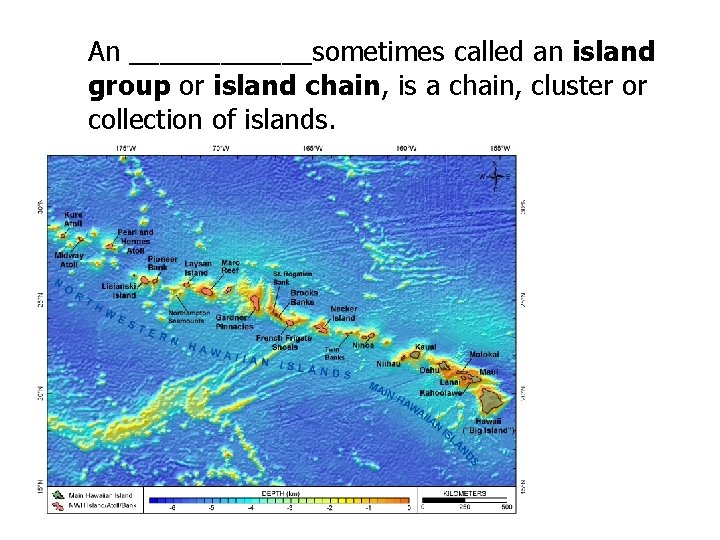 An ______sometimes called an island group or island chain, is a chain, cluster or