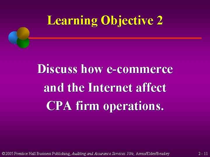 Learning Objective 2 Discuss how e-commerce and the Internet affect CPA firm operations. ©