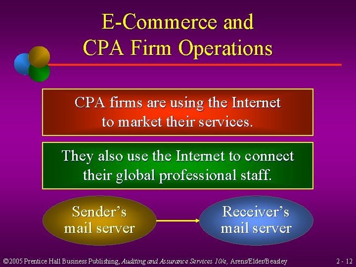 E-Commerce and CPA Firm Operations CPA firms are using the Internet to market their