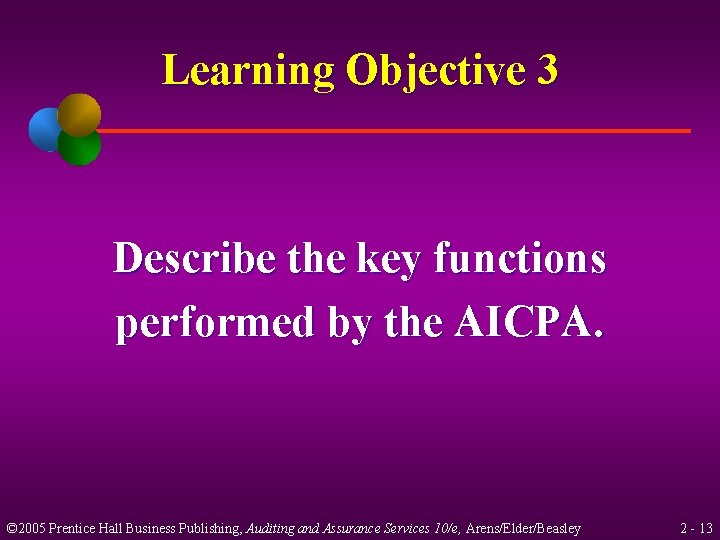 Learning Objective 3 Describe the key functions performed by the AICPA. © 2005 Prentice