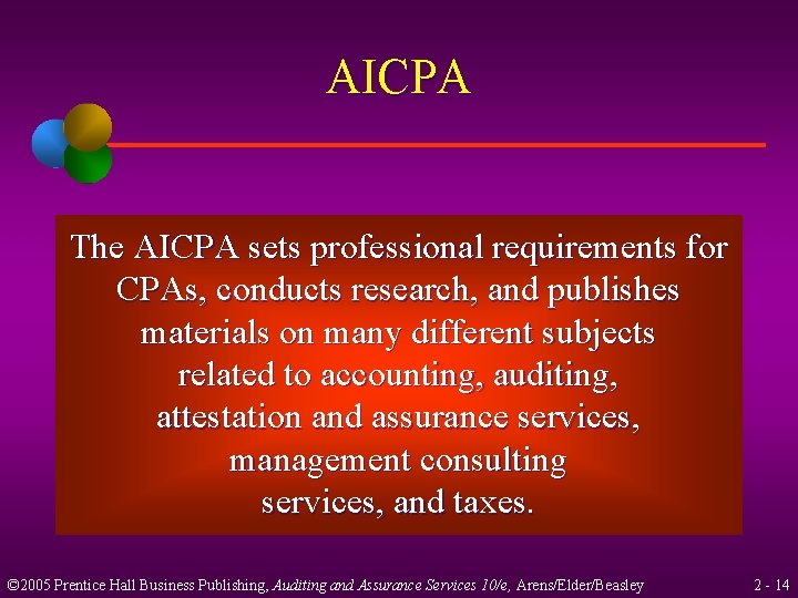 AICPA The AICPA sets professional requirements for CPAs, conducts research, and publishes materials on