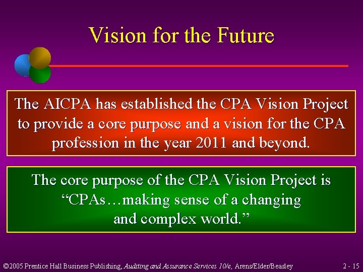 Vision for the Future The AICPA has established the CPA Vision Project to provide