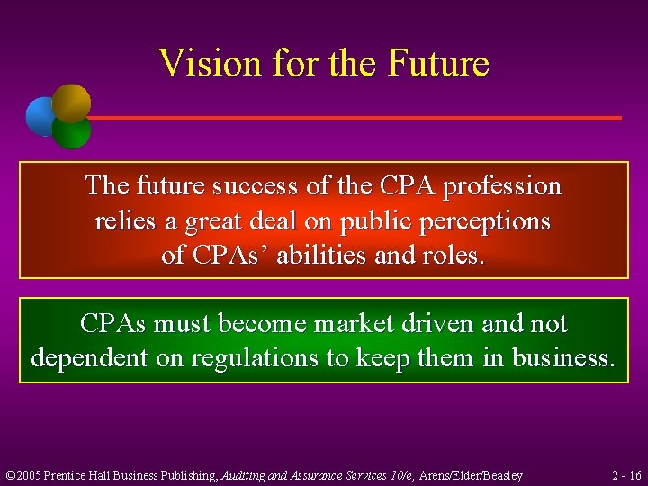 Vision for the Future The future success of the CPA profession relies a great