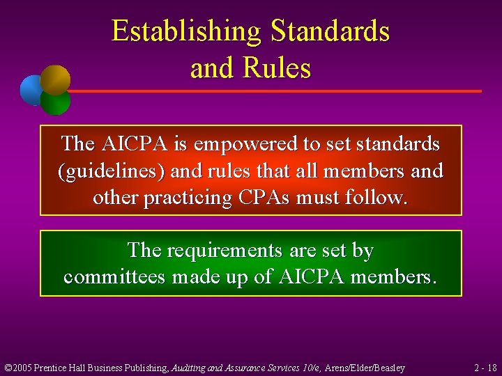 Establishing Standards and Rules The AICPA is empowered to set standards (guidelines) and rules