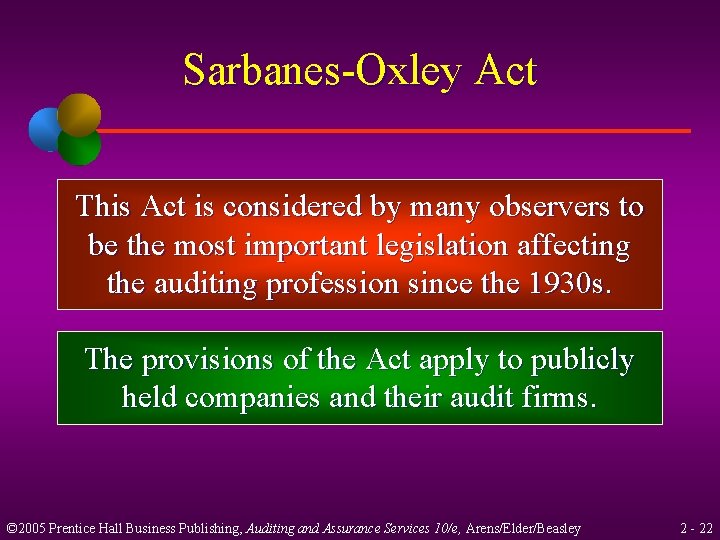 Sarbanes-Oxley Act This Act is considered by many observers to be the most important