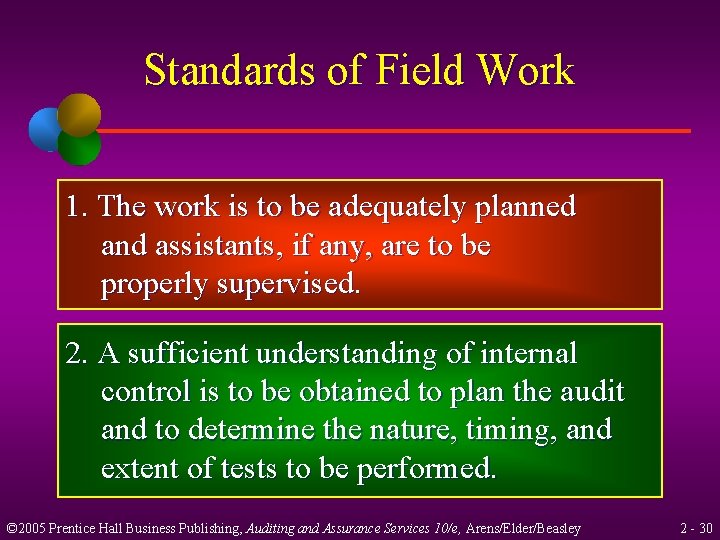 Standards of Field Work 1. The work is to be adequately planned and assistants,