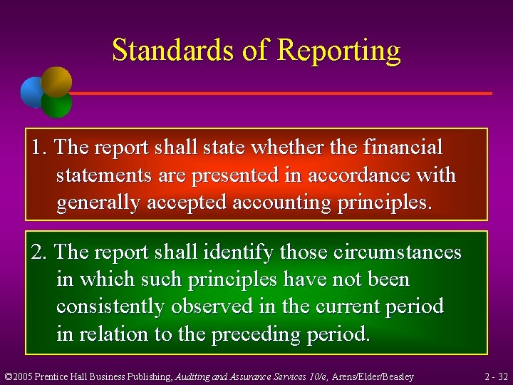 Standards of Reporting 1. The report shall state whether the financial statements are presented